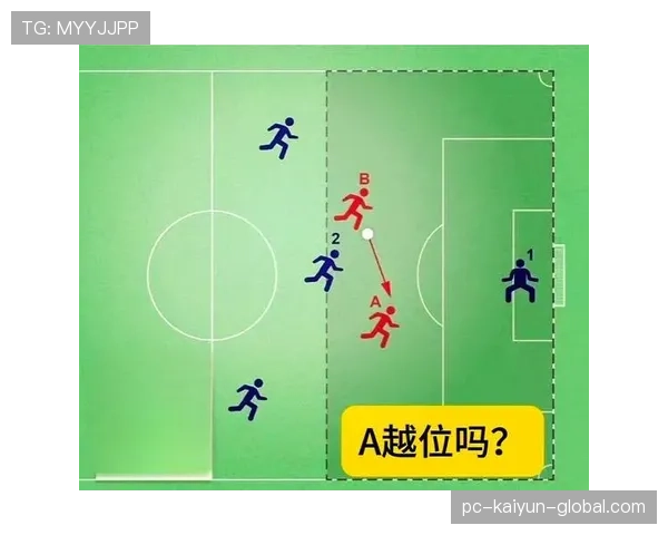 越位进球为什么有时被判有效？规则细节全解析
