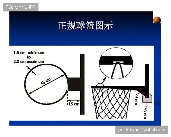 篮球规则详解:什么是干扰球,以及如何准确判定违例情况 篮球规则详解:什么是干扰球,以及如何准确判定违例情况