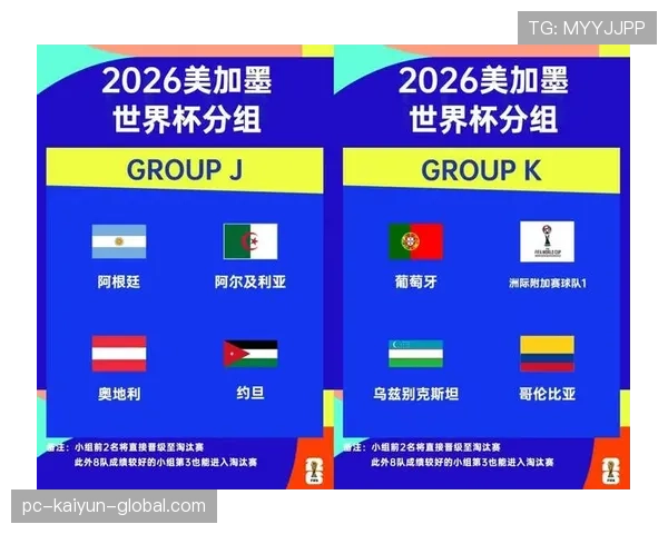 2026世界杯规则下资格怎么排 2026世界杯规则下资格怎么排