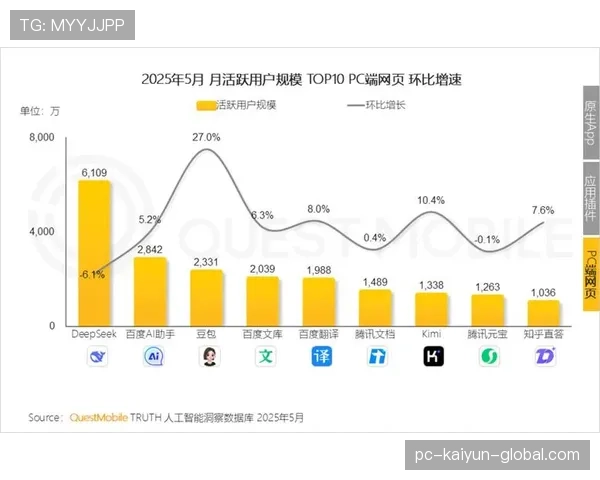 菲尔米诺与阿奎罗在前插频率上出现明显分化趋势